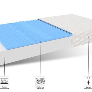 Materac piankowy LEON 10 cm