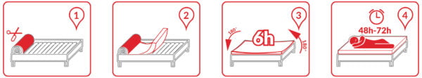 Materac piankowy SELECT 14 cm - obrazek 2